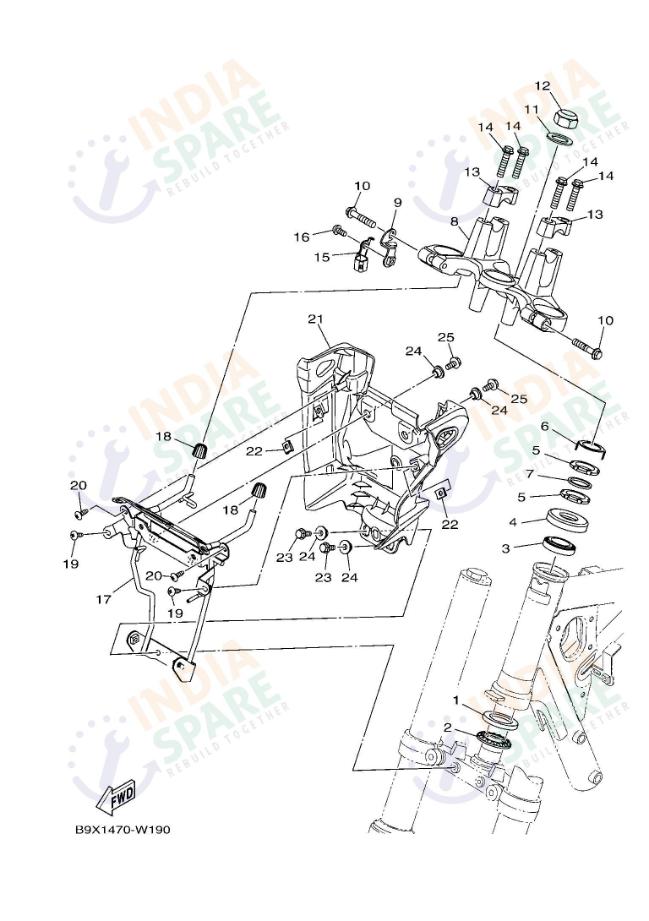 STEERING